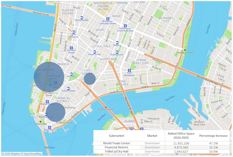 Downtown Manhattan Office Development 2010-2019