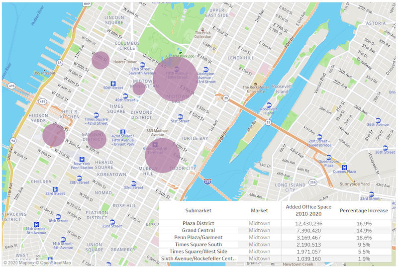 Midtown Manhattan Office Development 2010-2019