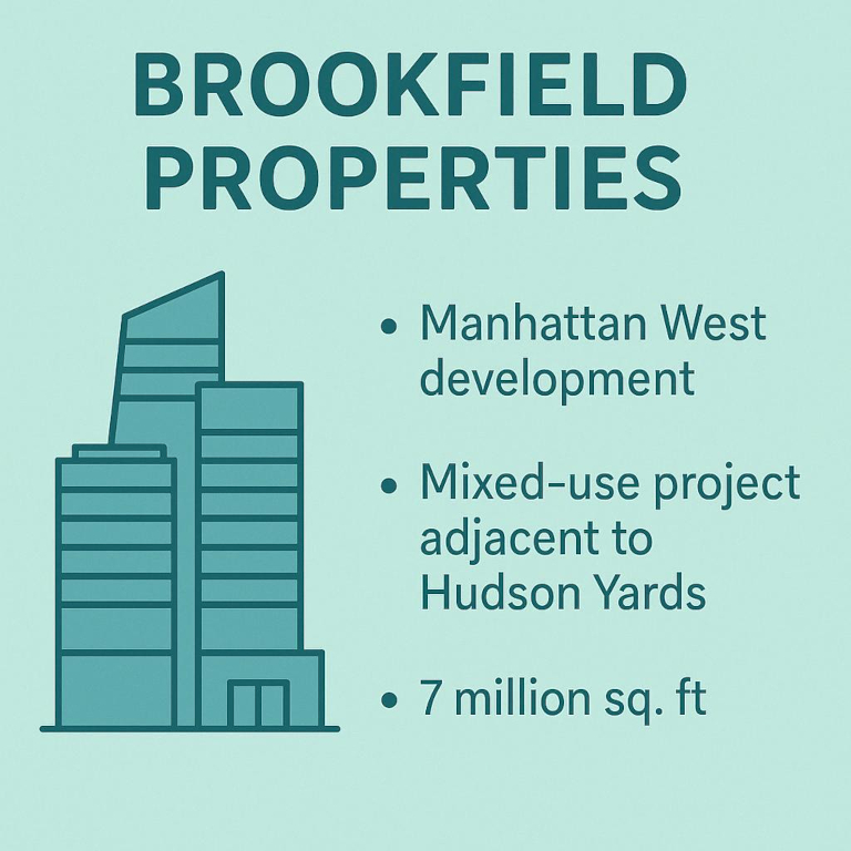 Brookfield Properties Manhattan West project with buildings illustration.